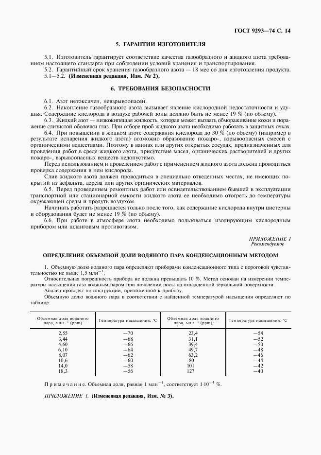 ГОСТ 9293-74, страница 15