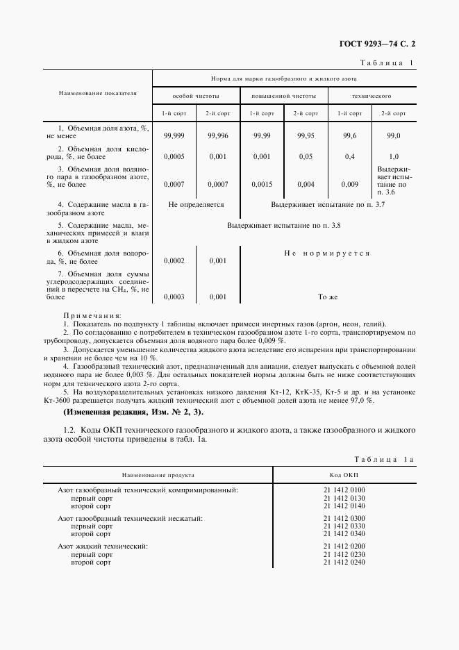 ГОСТ 9293-74, страница 3