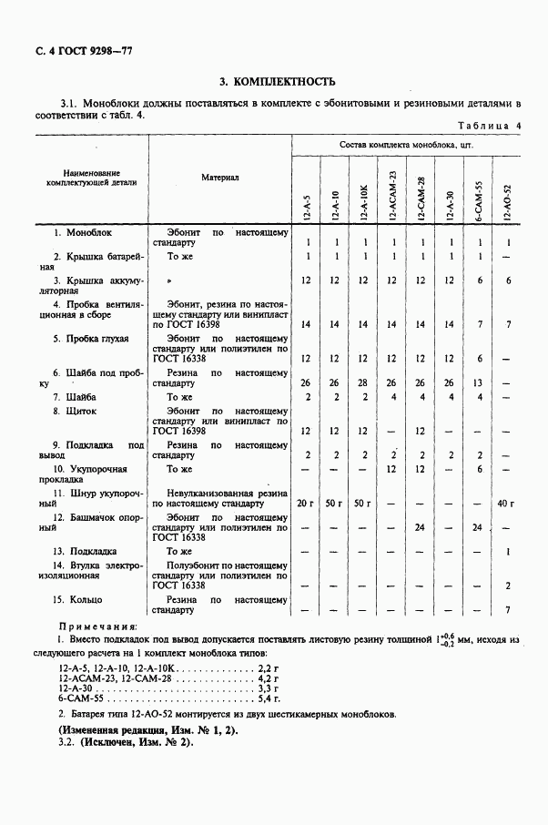 ГОСТ 9298-77, страница 5