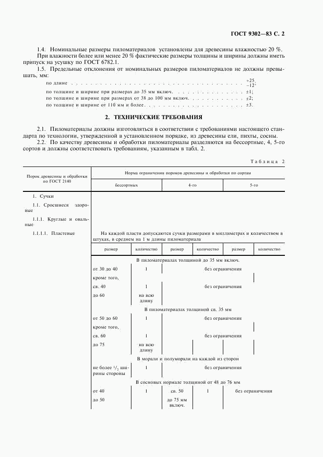 ГОСТ 9302-83, страница 3