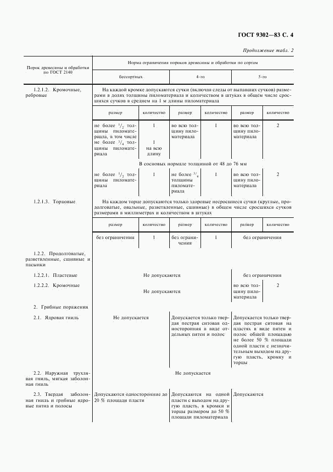 ГОСТ 9302-83, страница 5