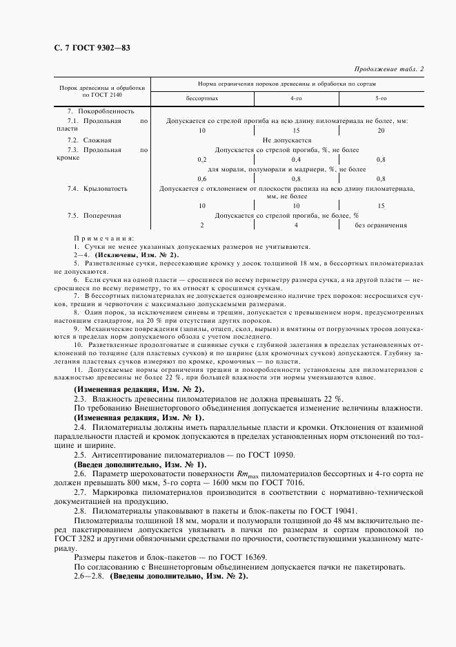 ГОСТ 9302-83, страница 8