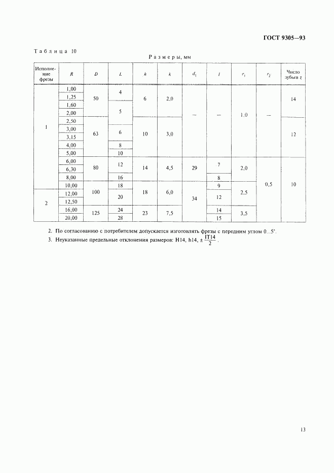 ГОСТ 9305-93, страница 15