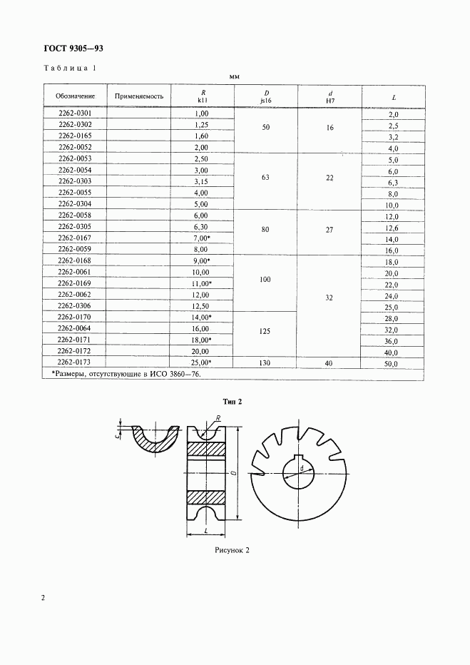 ГОСТ 9305-93, страница 4