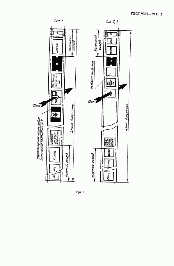 ГОСТ 9309-79, страница 3