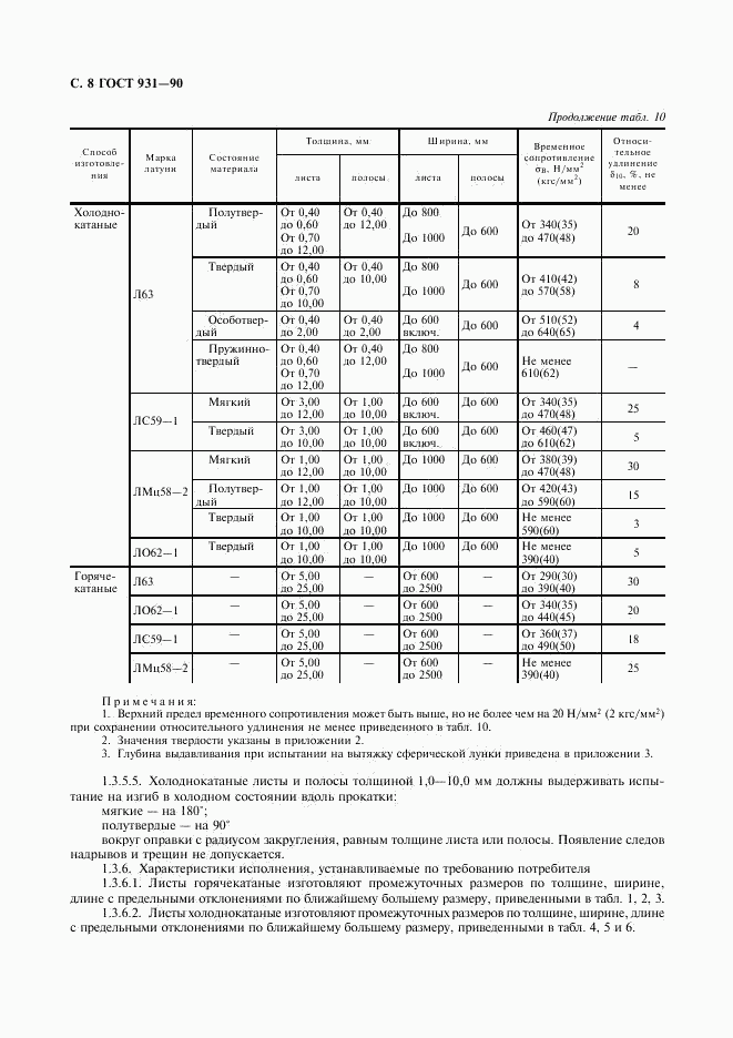 ГОСТ 931-90, страница 10