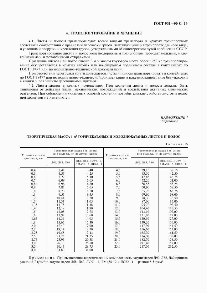 ГОСТ 931-90, страница 15