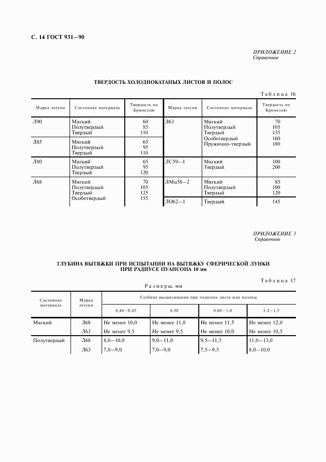 ГОСТ 931-90, страница 16
