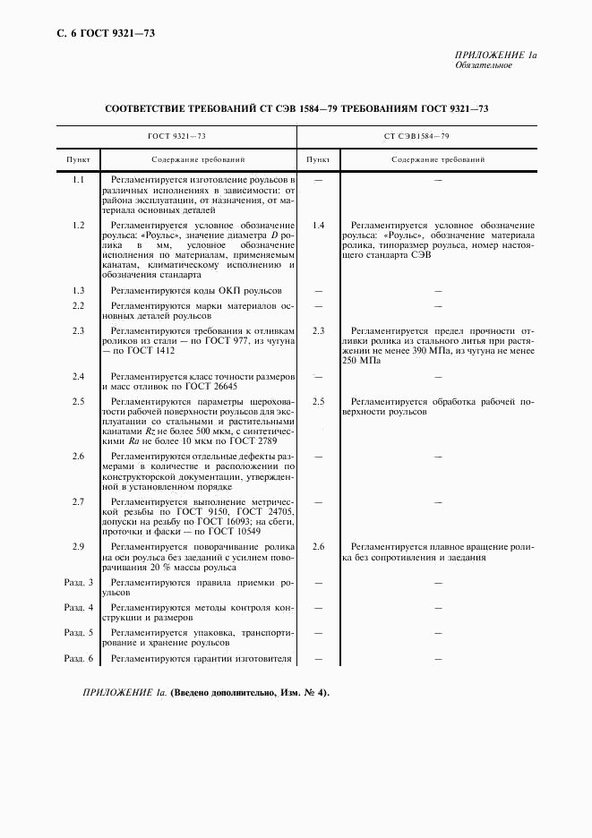 ГОСТ 9321-73, страница 7