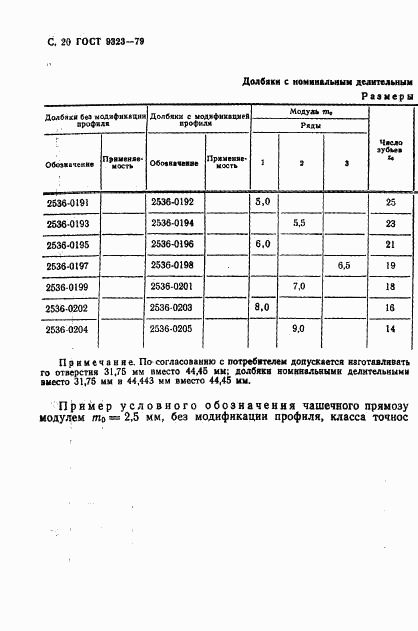 ГОСТ 9323-79, страница 22