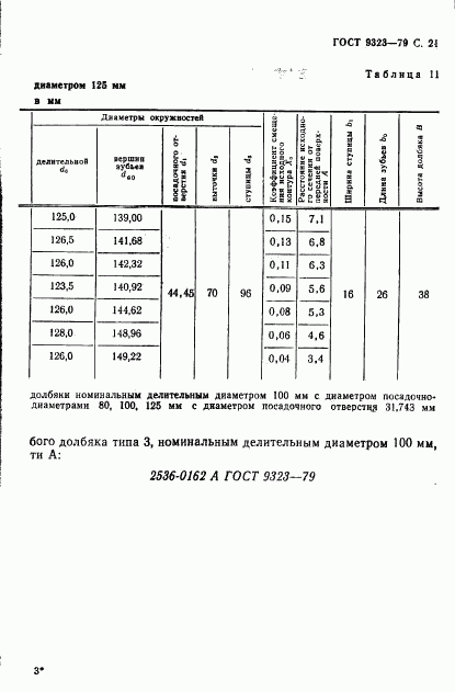 ГОСТ 9323-79, страница 23