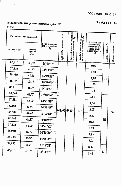 ГОСТ 9323-79, страница 29