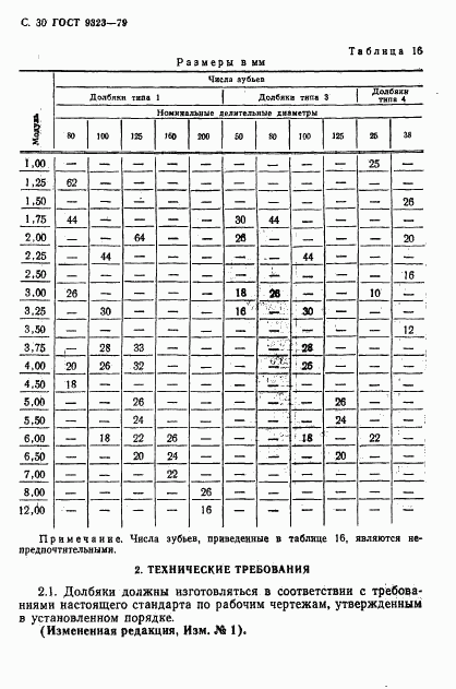 ГОСТ 9323-79, страница 32