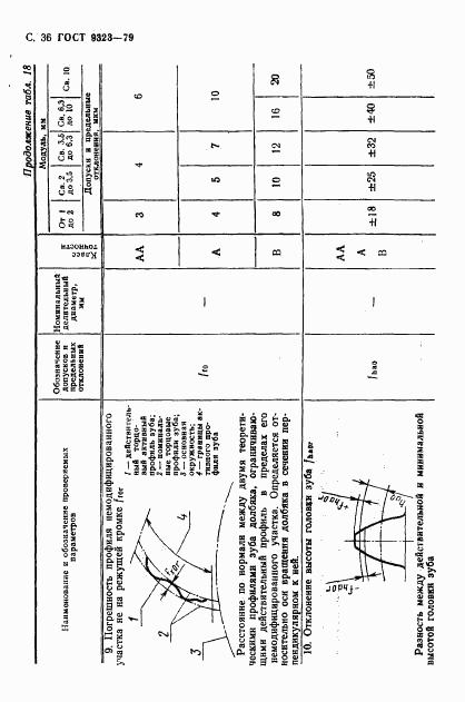 ГОСТ 9323-79, страница 38