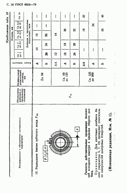 ГОСТ 9323-79, страница 40