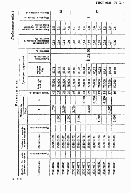 ГОСТ 9323-79, страница 5