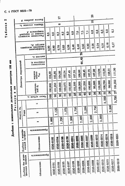 ГОСТ 9323-79, страница 6