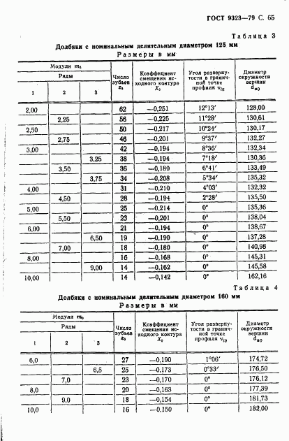 ГОСТ 9323-79, страница 67