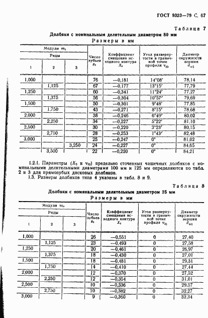 ГОСТ 9323-79, страница 69