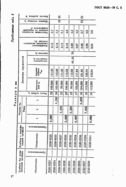 ГОСТ 9323-79, страница 7