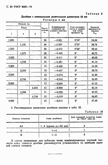 ГОСТ 9323-79, страница 70