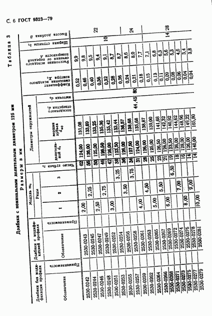 ГОСТ 9323-79, страница 8