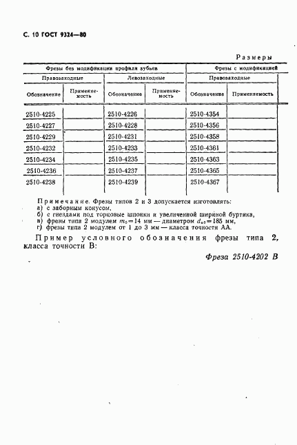 ГОСТ 9324-80, страница 12