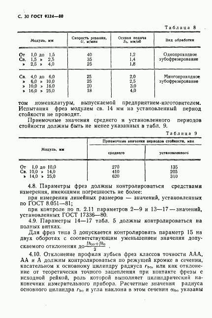 ГОСТ 9324-80, страница 32