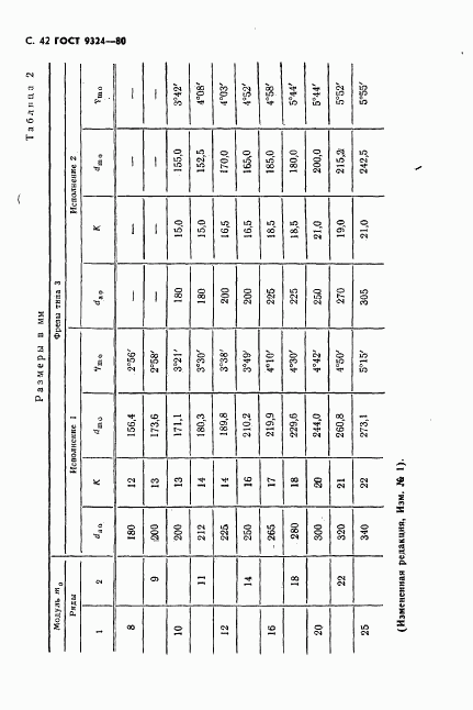 ГОСТ 9324-80, страница 44