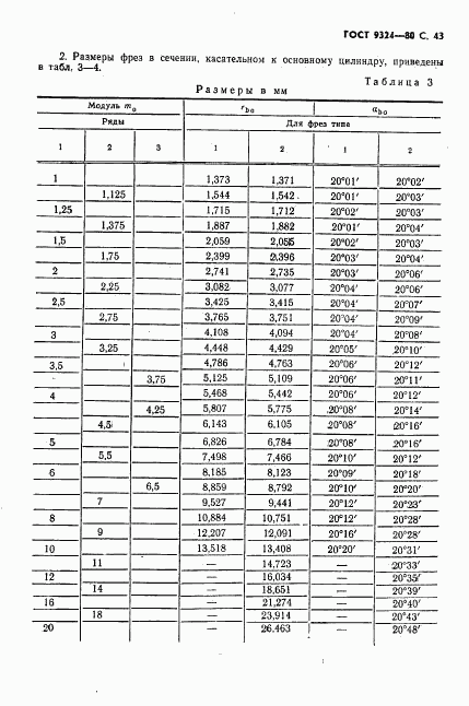 ГОСТ 9324-80, страница 45