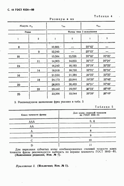 ГОСТ 9324-80, страница 46