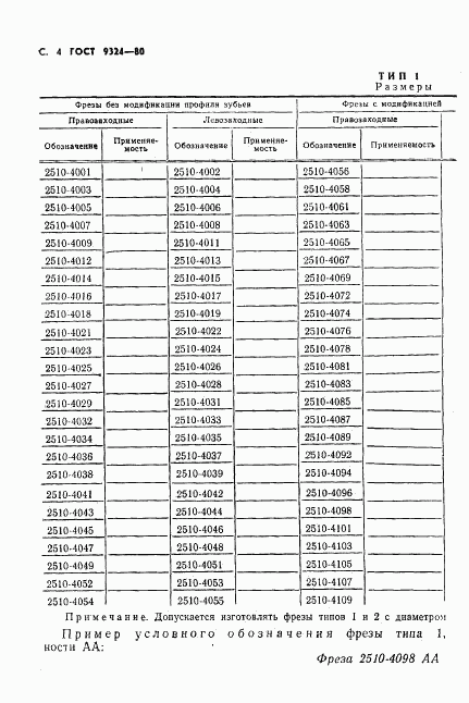 ГОСТ 9324-80, страница 6