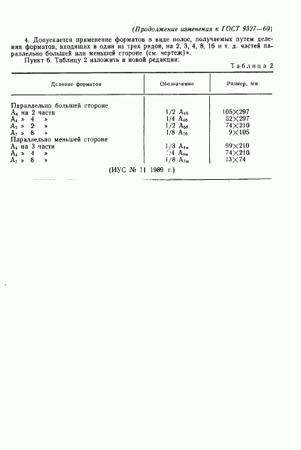 ГОСТ 9327-60, страница 7