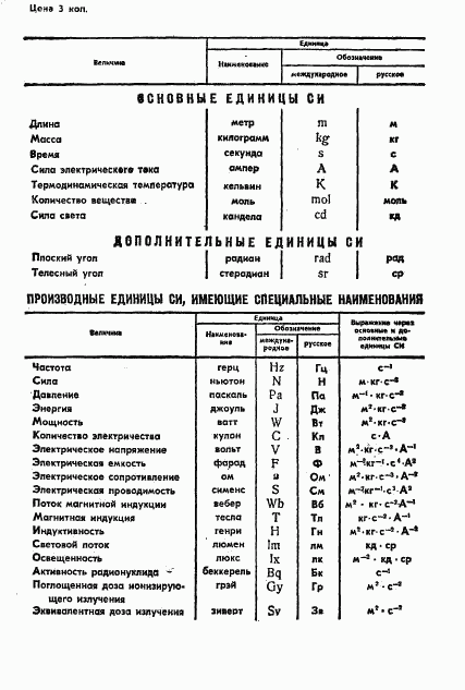 ГОСТ 9327-60, страница 9