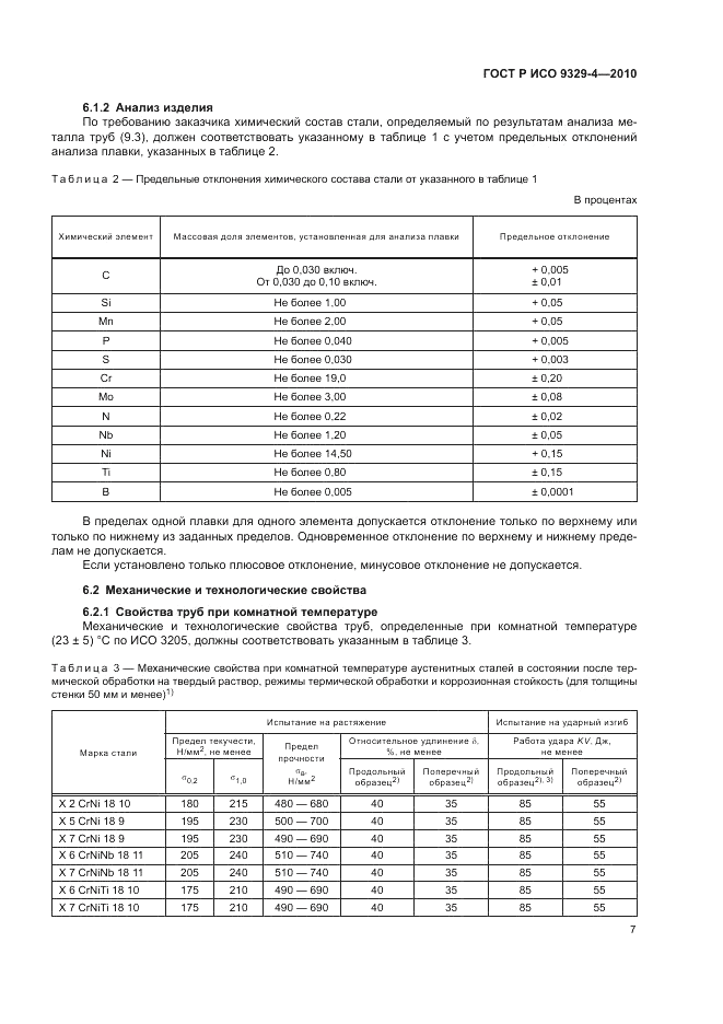 ГОСТ Р ИСО 9329-4-2010, страница 11