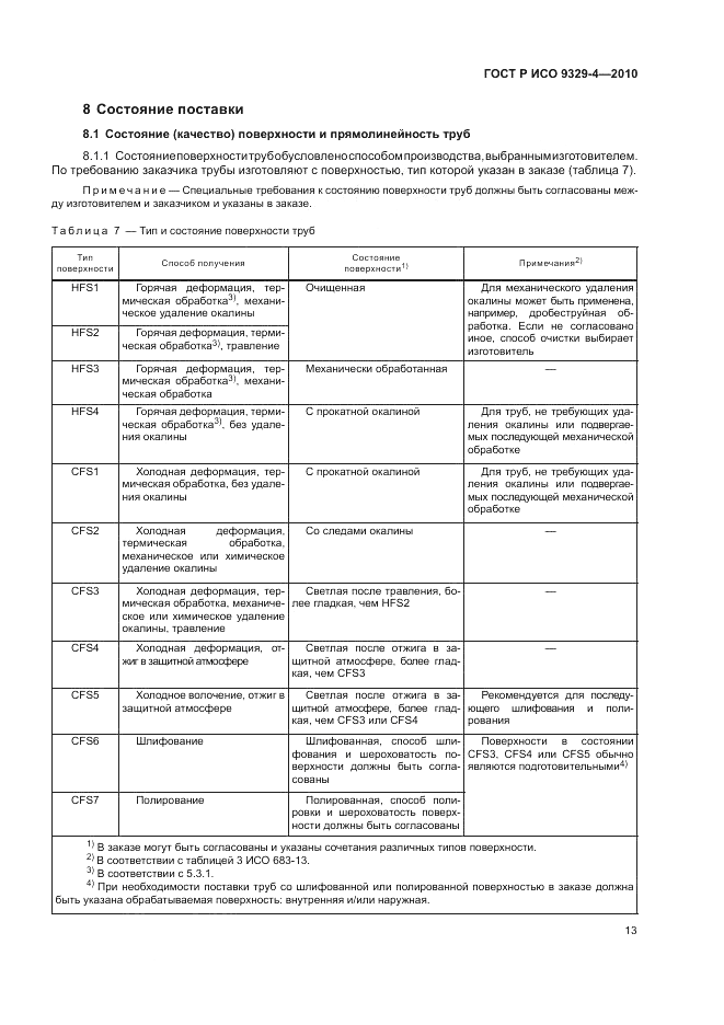 ГОСТ Р ИСО 9329-4-2010, страница 17