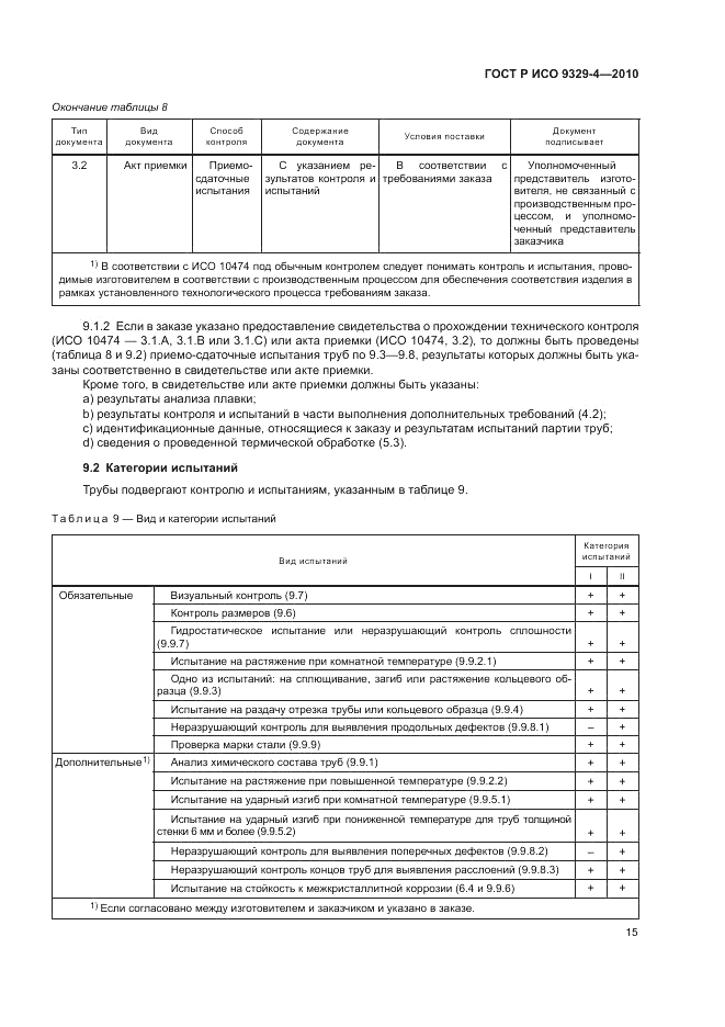 ГОСТ Р ИСО 9329-4-2010, страница 19