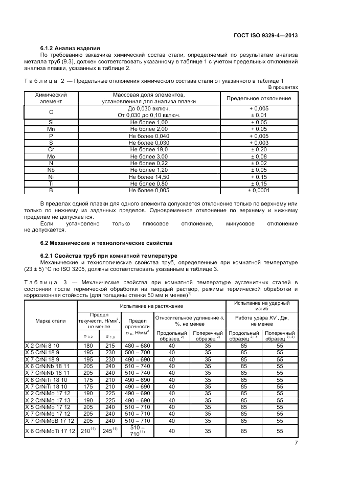 ГОСТ ISO 9329-4-2013, страница 11