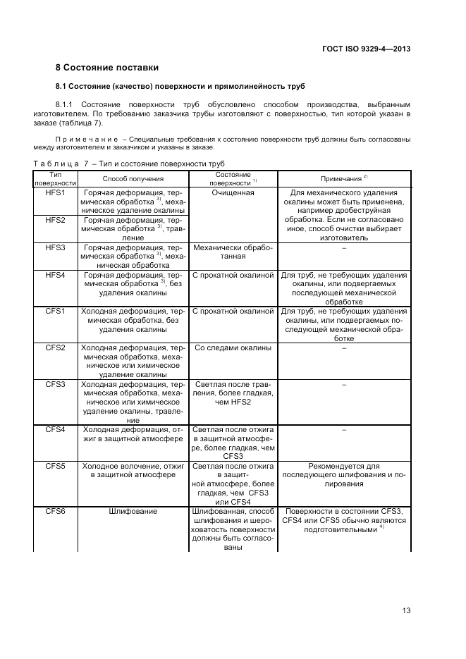 ГОСТ ISO 9329-4-2013, страница 17