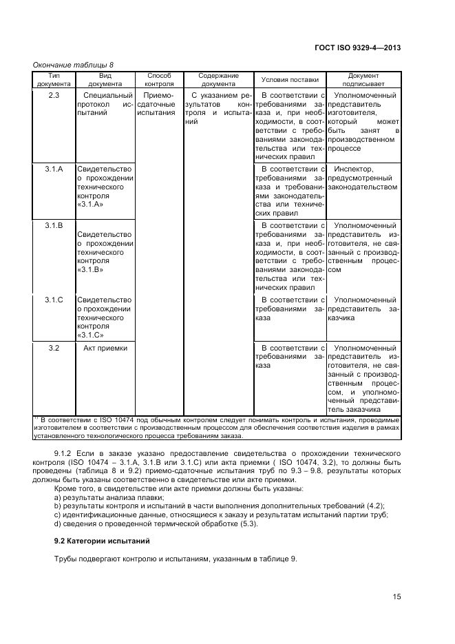 ГОСТ ISO 9329-4-2013, страница 19