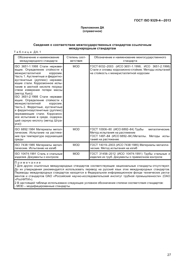 ГОСТ ISO 9329-4-2013, страница 31