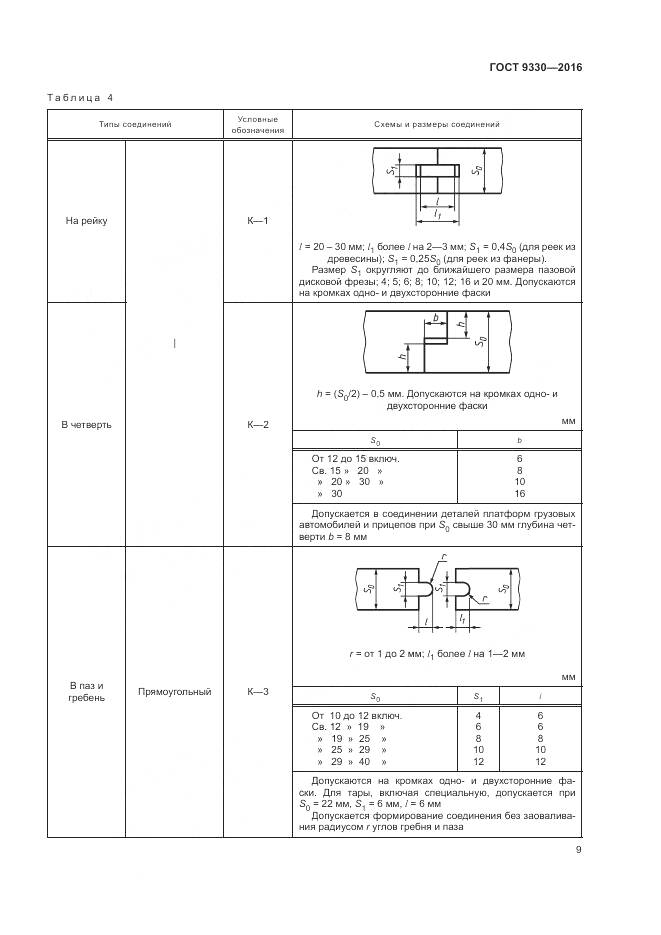 ГОСТ 9330-2016, страница 11