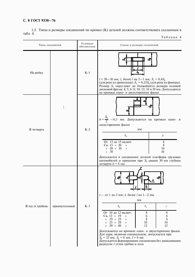 ГОСТ 9330-76, страница 10