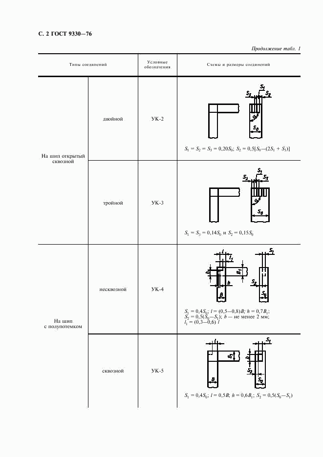 ГОСТ 9330-76, страница 4