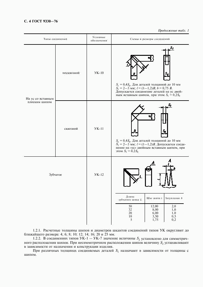 ГОСТ 9330-76, страница 6