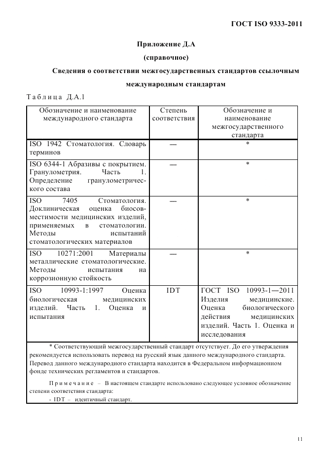 ГОСТ ISO 9333-2011, страница 14