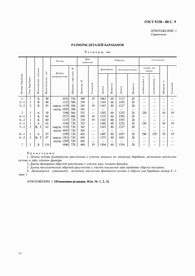 ГОСТ 9338-80, страница 10