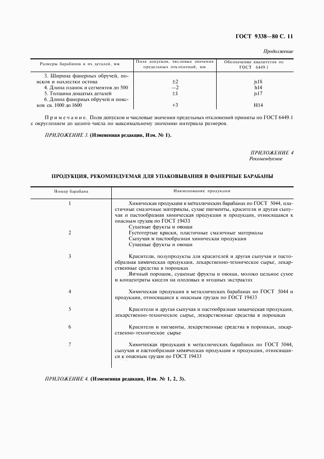 ГОСТ 9338-80, страница 12