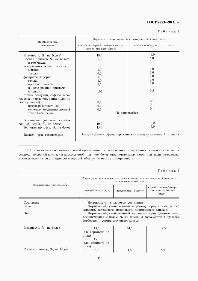 ГОСТ 9353-90, страница 6