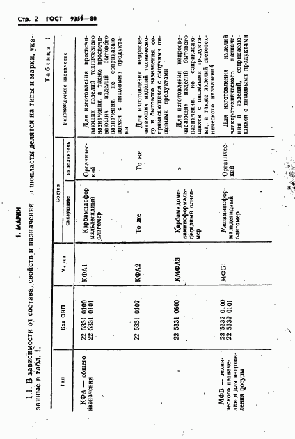 ГОСТ 9359-80, страница 3